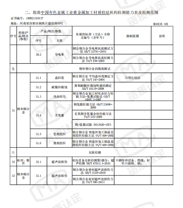 1629873442607689.png image.png